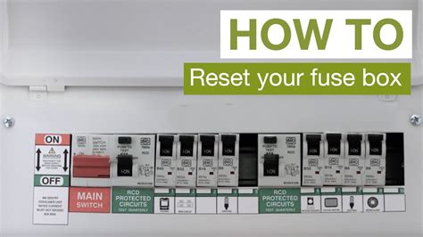 how to reset electrical box|how to reset a fuse box.